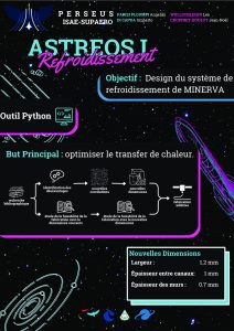 scube isae perseus poster refroidissement min