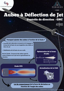 centrale supelec poster aubes copie