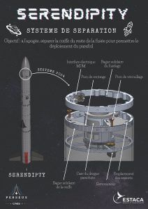 eso ssr astreos estaca min